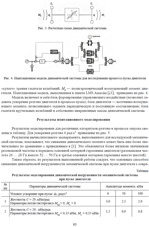 https://upforme.ru/uploads/000a/e3/16/5036/t875774.png