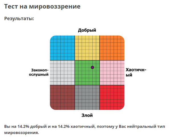 https://upforme.ru/uploads/000b/09/4f/26998/t132601.png