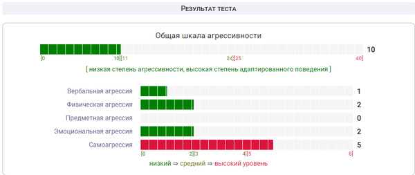 https://upforme.ru/uploads/000b/09/4f/26998/t390302.png