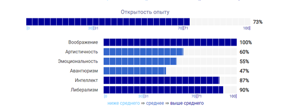 https://upforme.ru/uploads/000b/09/4f/26998/t512131.png