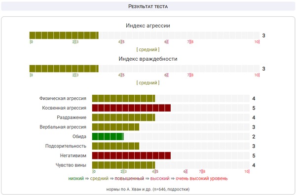 https://upforme.ru/uploads/000b/09/4f/26998/t683253.png