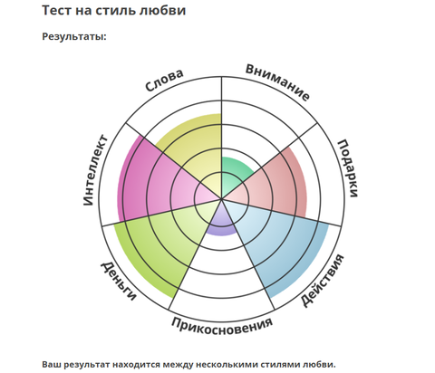 https://upforme.ru/uploads/000b/09/4f/26998/t887549.png