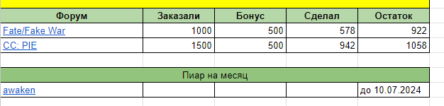 https://upforme.ru/uploads/000b/09/4f/29447/76095.png