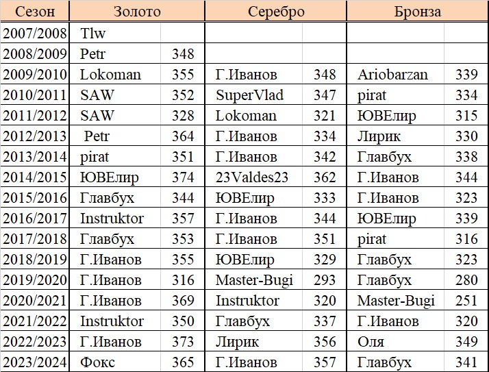 https://upforme.ru/uploads/000b/0a/f7/10/107502.jpg