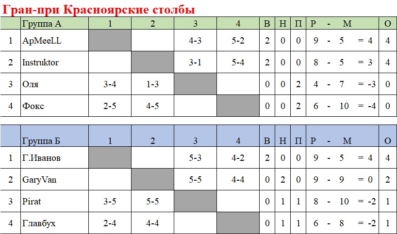 https://upforme.ru/uploads/000b/0a/f7/10/262288.jpg