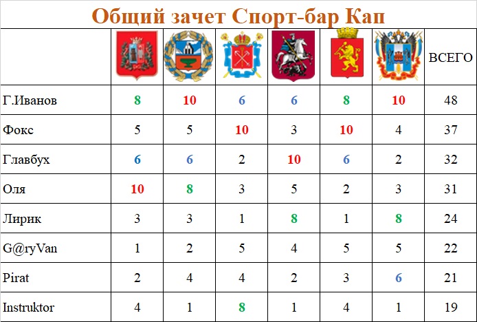 https://upforme.ru/uploads/000b/0a/f7/10/368148.jpg