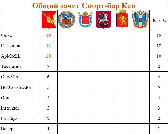https://upforme.ru/uploads/000b/0a/f7/10/612988.jpg