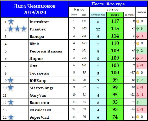 https://upforme.ru/uploads/000b/0a/f7/2/67140.jpg