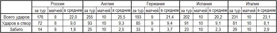 https://upforme.ru/uploads/000b/0a/f7/2/748330.jpg