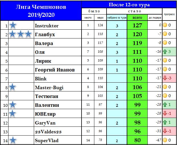 https://upforme.ru/uploads/000b/0a/f7/2/758546.jpg