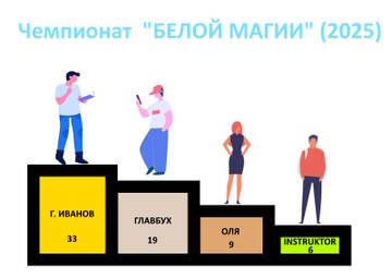 https://upforme.ru/uploads/000b/0a/f7/60/t732954.jpg