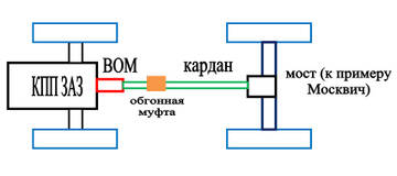 https://upforme.ru/uploads/000b/0b/c7/6377/t141136.jpg
