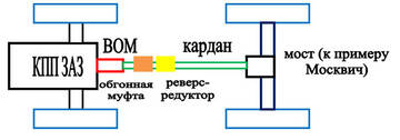 https://upforme.ru/uploads/000b/0b/c7/6377/t607605.jpg