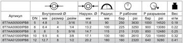 https://upforme.ru/uploads/000b/0b/c7/6524/t459099.jpg