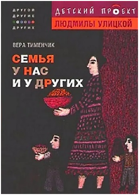 Мысль Дня. ( Часть 2.) Мысль Дня. ( Часть 2.)