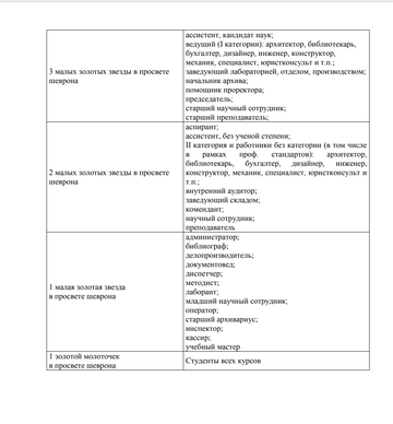 https://upforme.ru/uploads/000b/27/15/2679/t403448.png