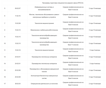 https://upforme.ru/uploads/000b/27/15/2679/t662894.png