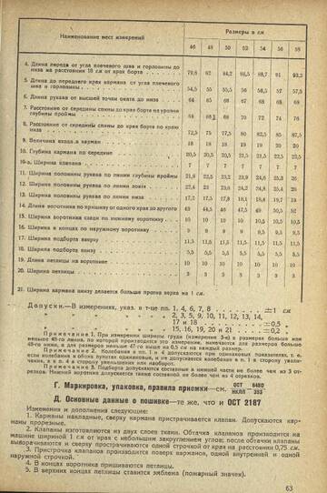 https://upforme.ru/uploads/000b/27/15/2778/t267090.jpg