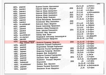 https://upforme.ru/uploads/000b/27/15/2778/t773685.jpg