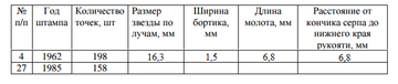 https://upforme.ru/uploads/000b/27/15/2954/t26538.png