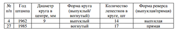 https://upforme.ru/uploads/000b/27/15/2954/t50951.png