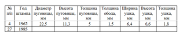 https://upforme.ru/uploads/000b/27/15/2954/t98148.png