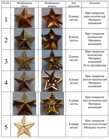 https://upforme.ru/uploads/000b/27/15/2976/t148798.png