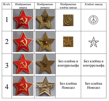 https://upforme.ru/uploads/000b/27/15/2976/t160339.png