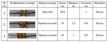 https://upforme.ru/uploads/000b/27/15/2976/t813281.png