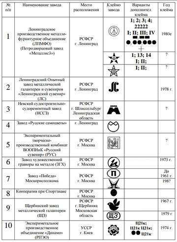 https://upforme.ru/uploads/000b/27/15/2976/t837828.png