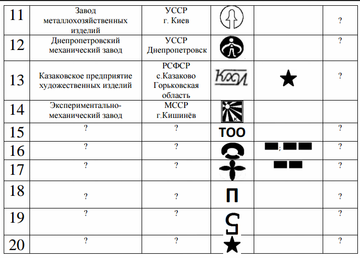https://upforme.ru/uploads/000b/27/15/2976/t84644.png