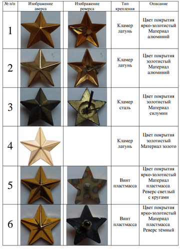 https://upforme.ru/uploads/000b/27/15/2976/t987891.png