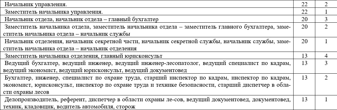 https://upforme.ru/uploads/000b/27/15/61/204234.jpg