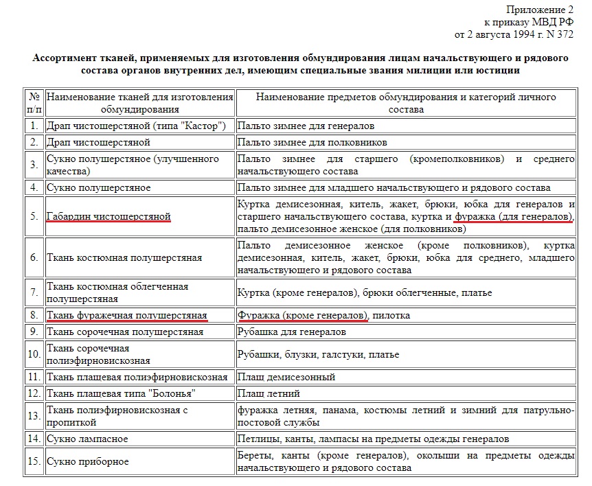 https://upforme.ru/uploads/000b/27/15/61/226369.jpg