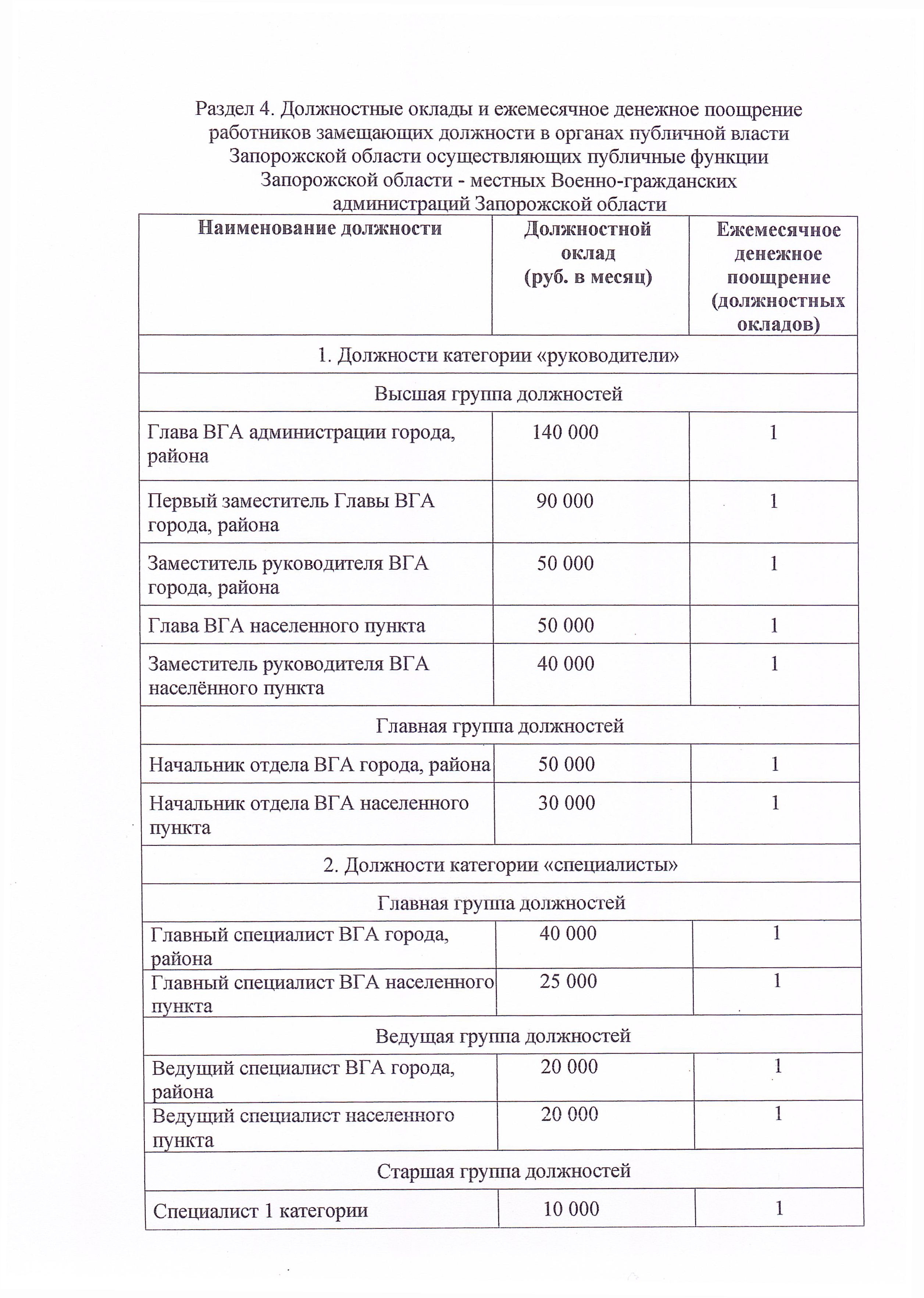 https://upforme.ru/uploads/000b/27/15/61/520421.jpg