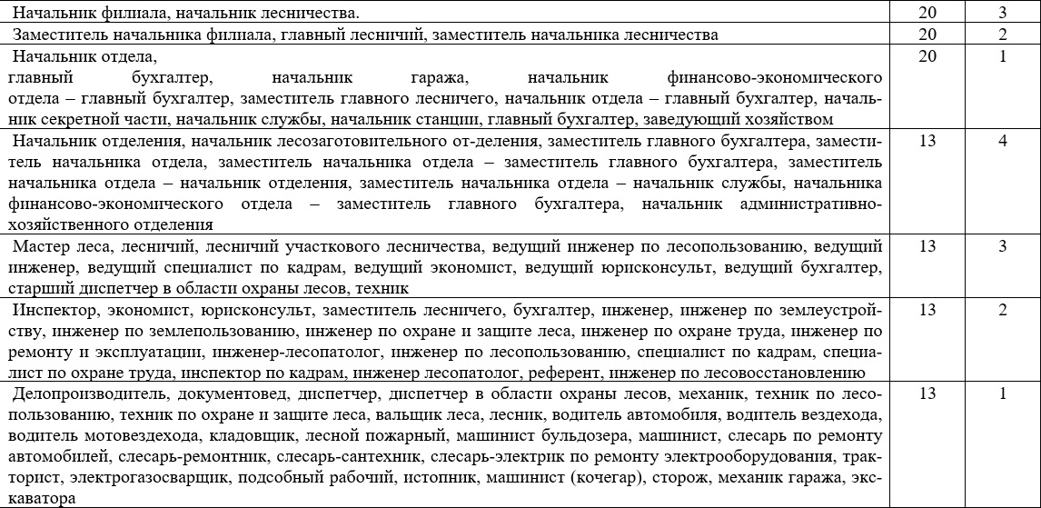 https://upforme.ru/uploads/000b/27/15/61/653900.jpg