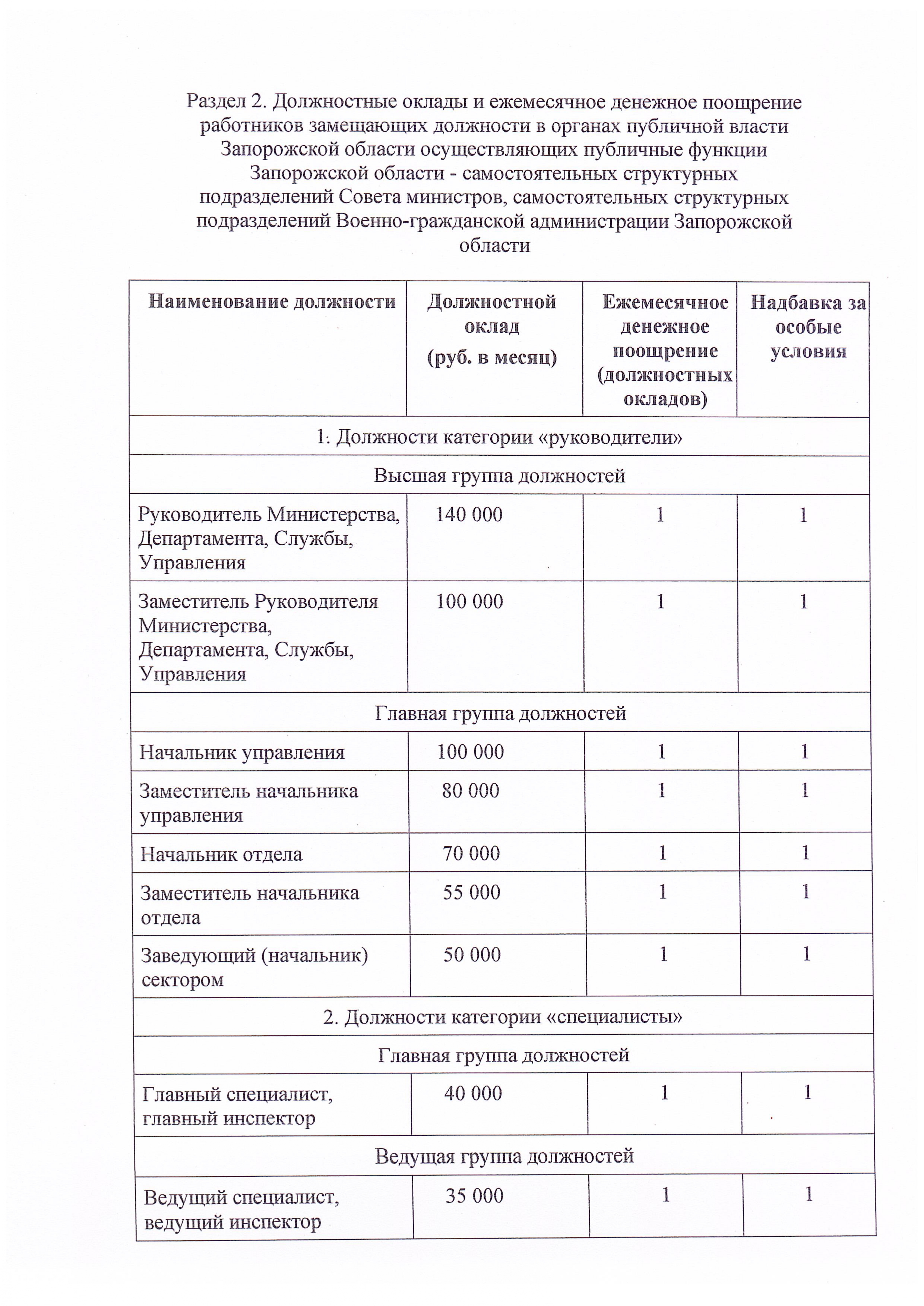 https://upforme.ru/uploads/000b/27/15/61/735718.jpg