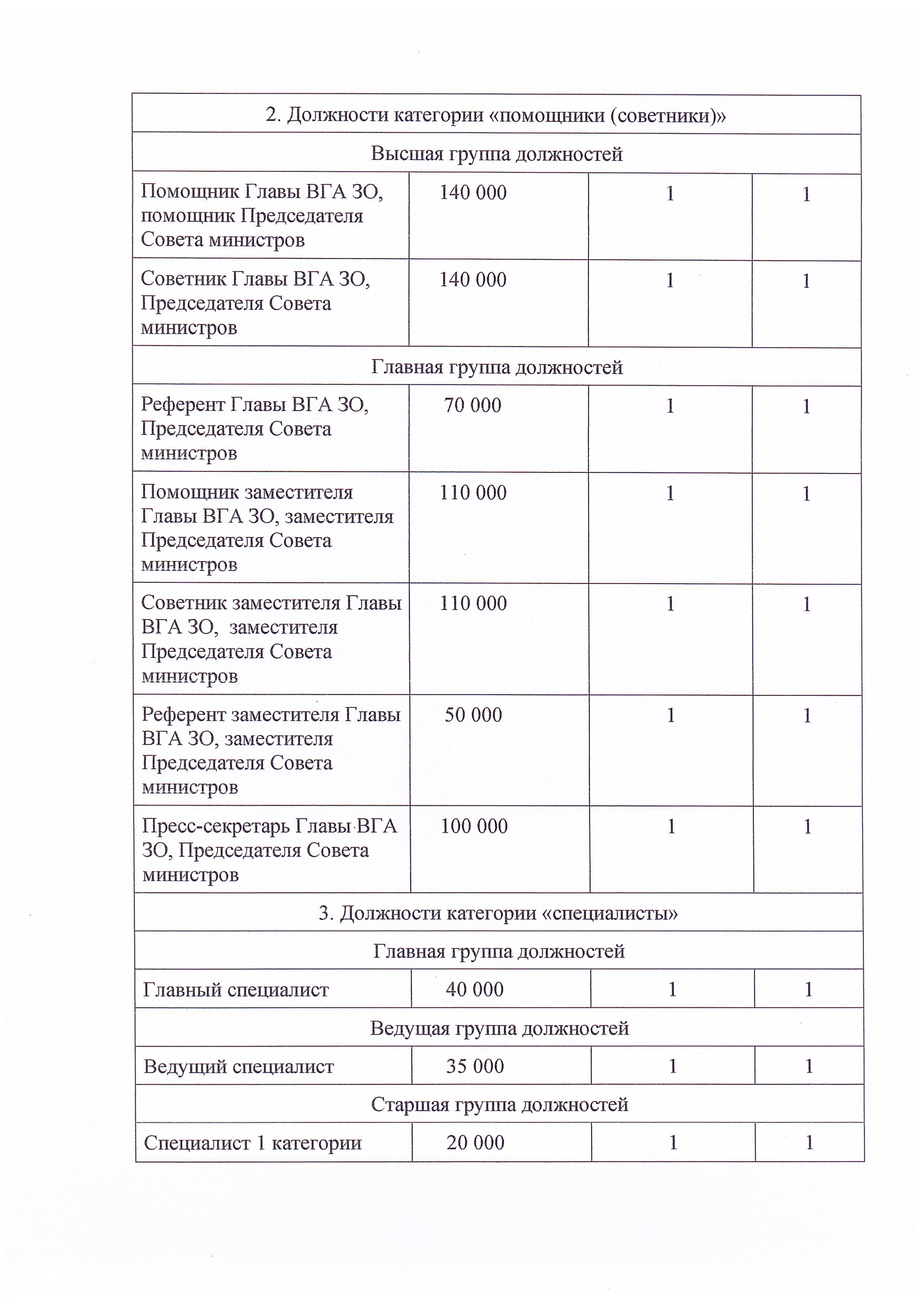 https://upforme.ru/uploads/000b/27/15/61/951606.jpg