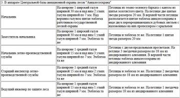 https://upforme.ru/uploads/000b/27/15/61/t625889.jpg