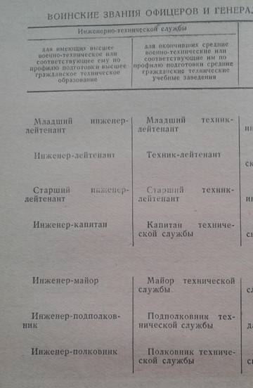 https://upforme.ru/uploads/000b/27/15/77/t145029.jpg