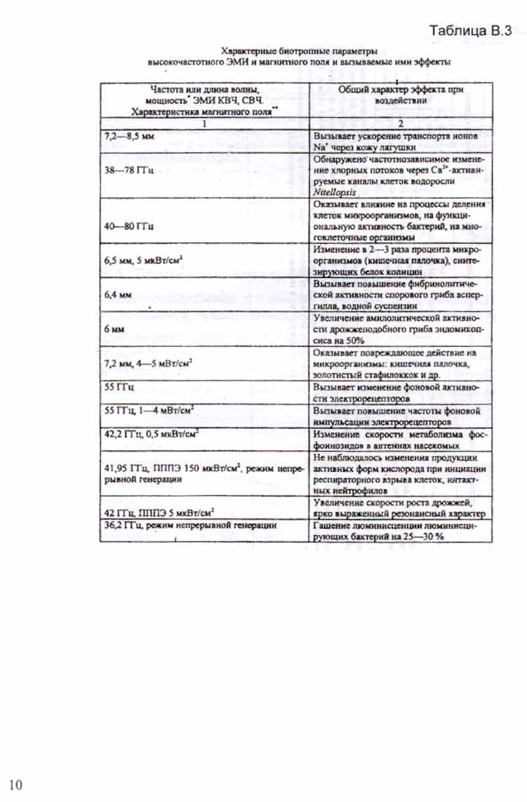 https://upforme.ru/uploads/000b/2f/3d/235-1-f.jpg
