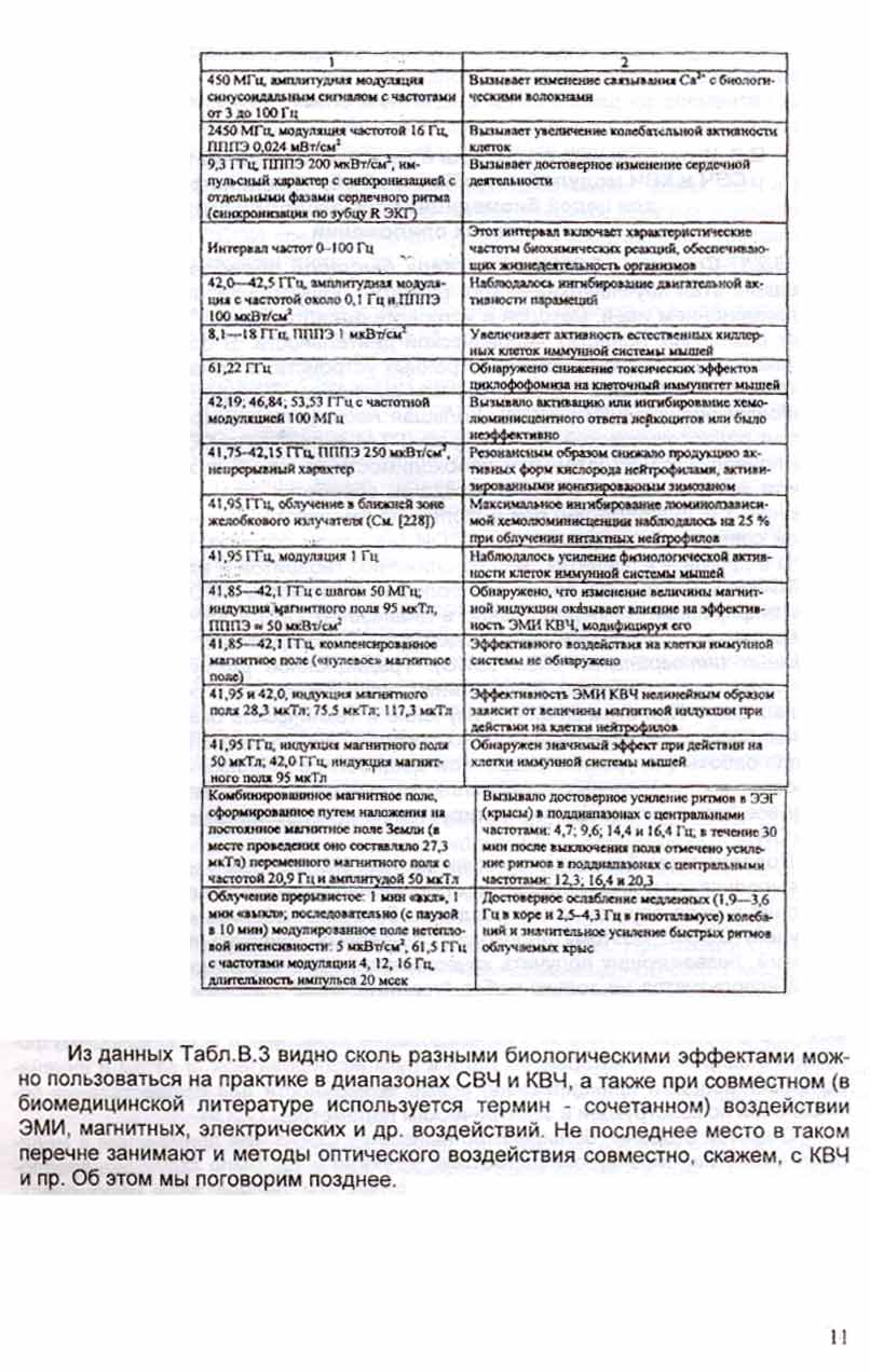 https://upforme.ru/uploads/000b/2f/3d/235-2-f.jpg