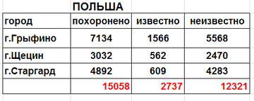 https://upforme.ru/uploads/000b/dd/53/2203/t516713.png