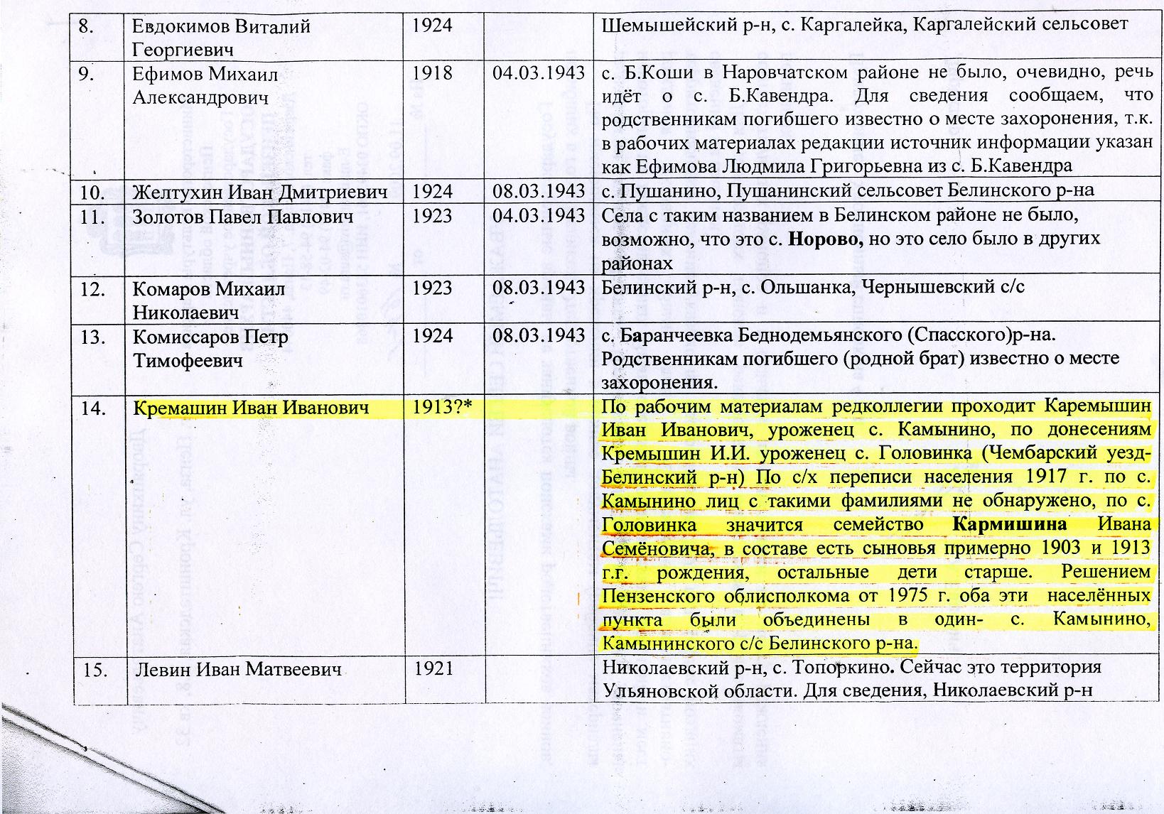 https://upforme.ru/uploads/000b/e6/61/2339-1-f.jpg