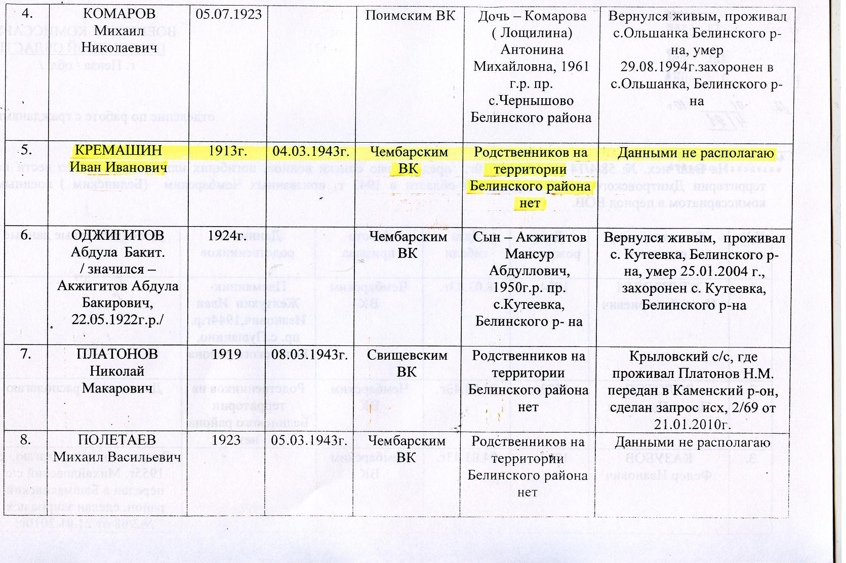 https://upforme.ru/uploads/000b/e6/61/2340-1-f.jpg