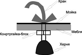 https://upforme.ru/uploads/000c/41/e2/96-1.jpg