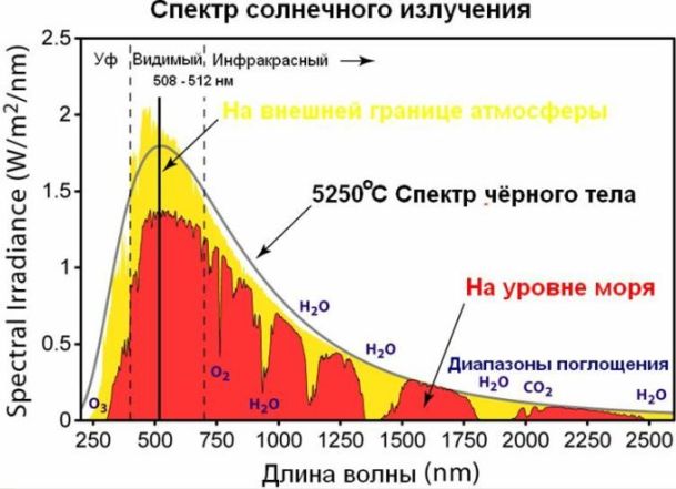 https://upforme.ru/uploads/000c/67/df/324-1-f.jpg