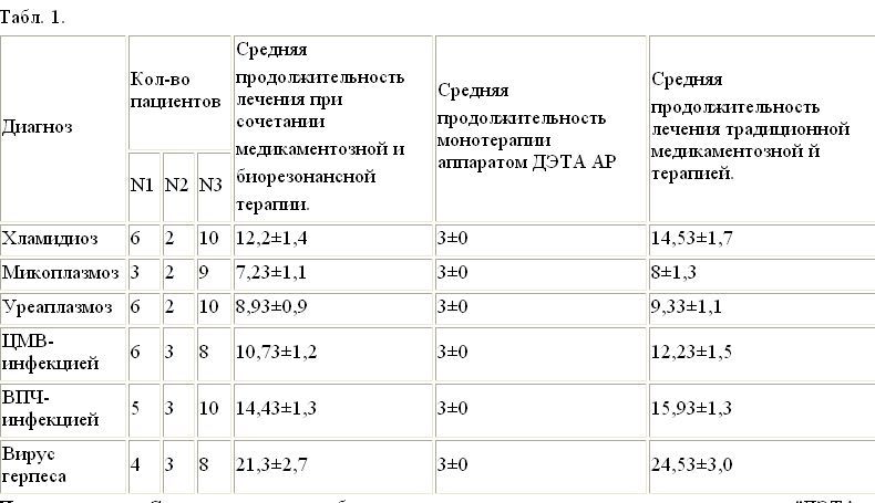 https://upforme.ru/uploads/000c/67/df/483-1-f.jpg