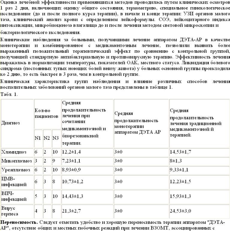 https://upforme.ru/uploads/000c/67/df/484-3-f.jpg