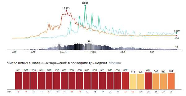 https://upforme.ru/uploads/000d/aa/a3/2/t202200.png